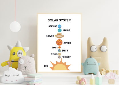 16 Educational Kids Posters