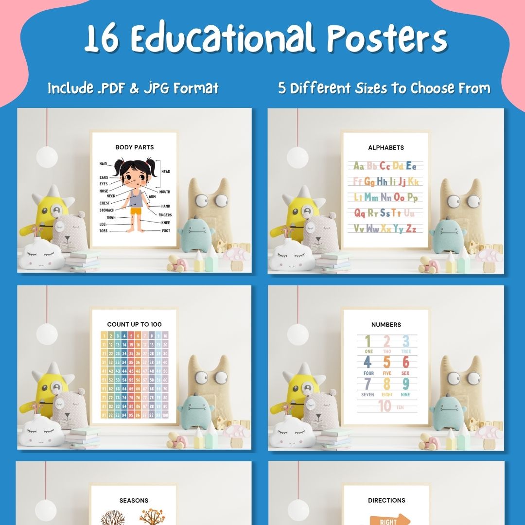 The Definitive Emotion And Educational Posters Bundle For Kids