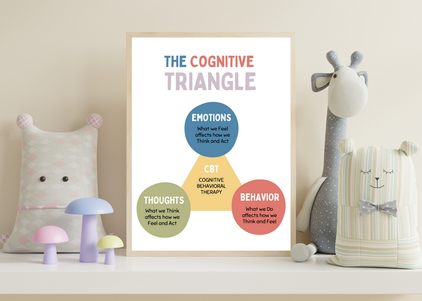 15 Calming Corner Kids Posters