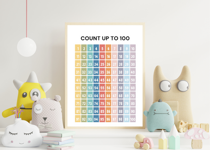 16 Educational Kids Posters